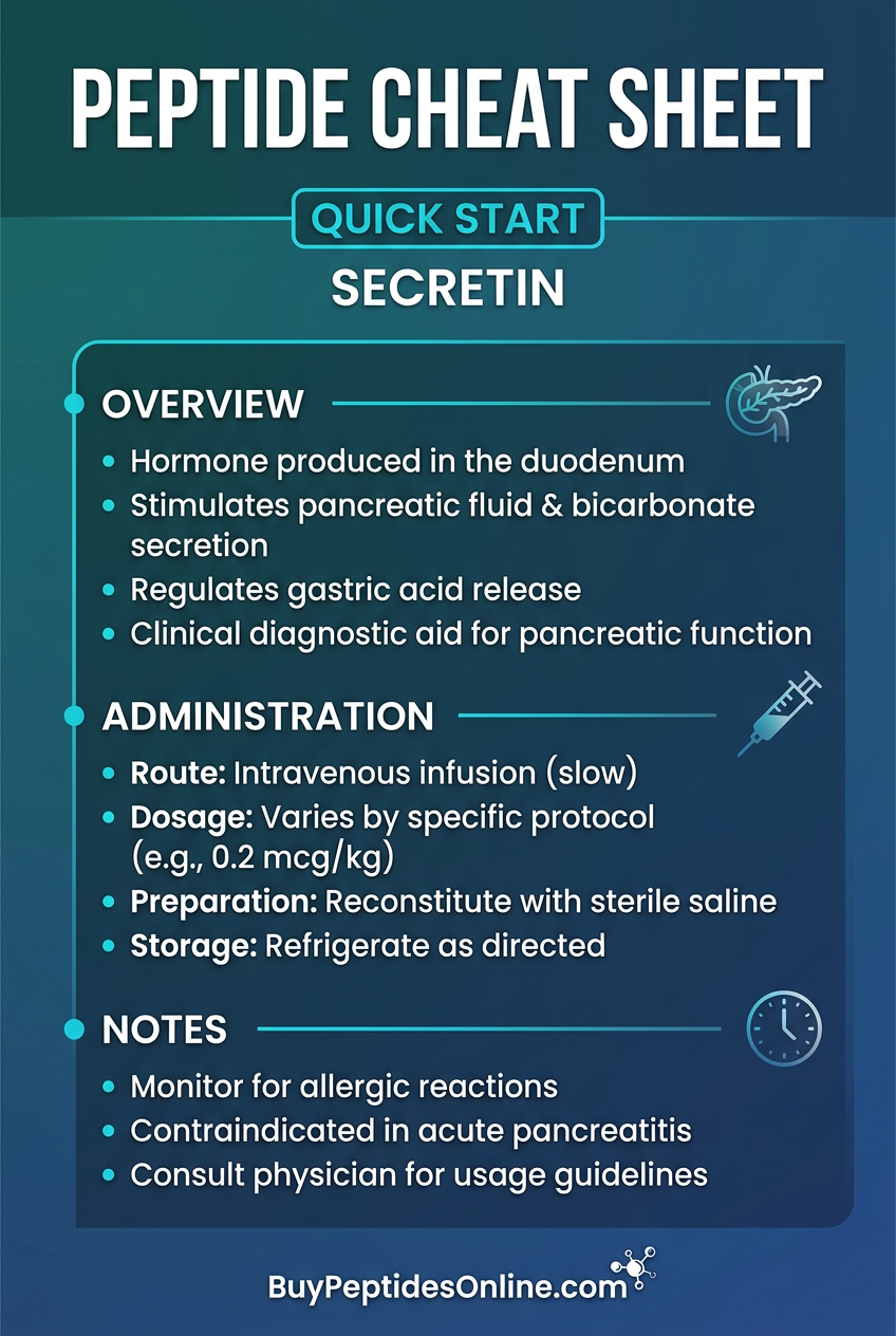 Peptide Cheat Sheet — Quick Start | Secretin
