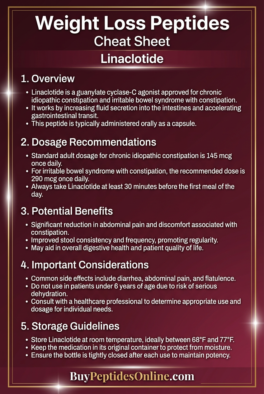 Weight Loss Peptides — Cheat Sheet | Linaclotide